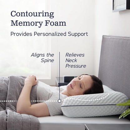 Gel Memory Foam Pillow